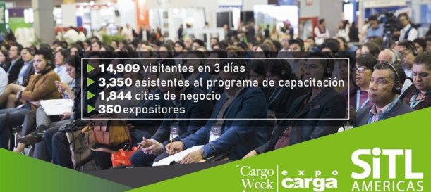 SITL- Semana de Innovación en Transporte y Logística 2020