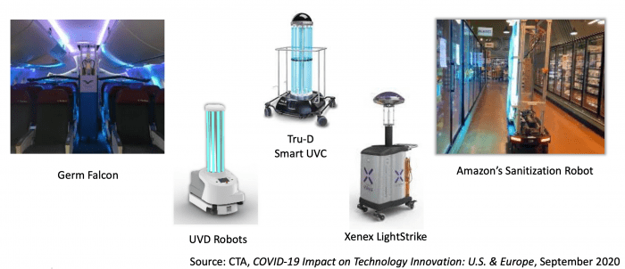 robots para limpieza CES 2021