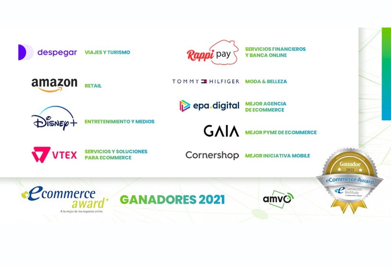 eCommerce Awards México 2021