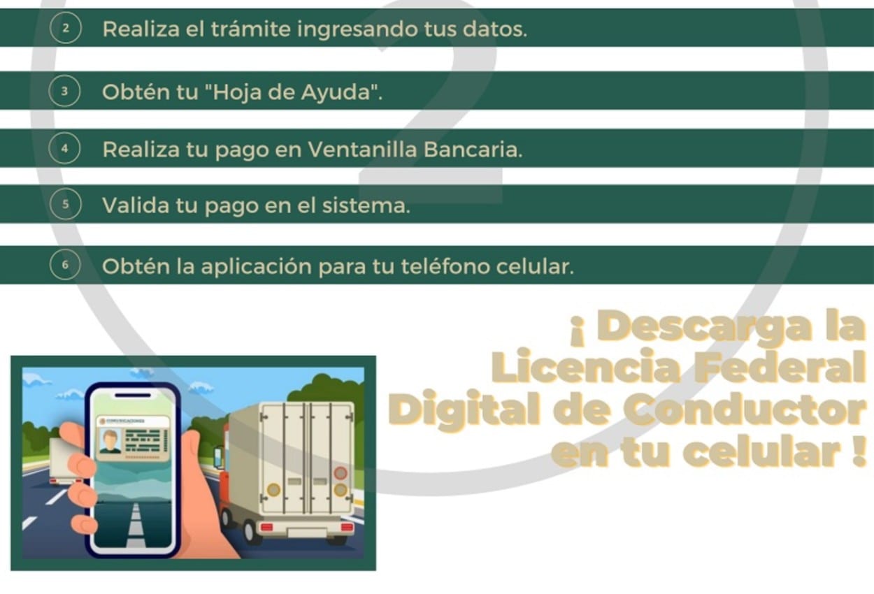 licencia federal digital