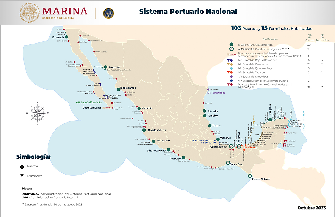 Puertos Mexicanos Cifras Y Mapa Actualizado 