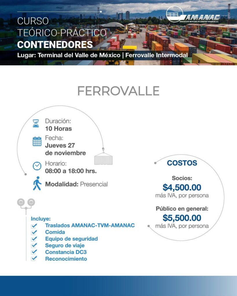 curso-contenedores-amanac