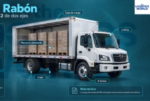 Camión rabón: qué es, capacidad y usos en distribución